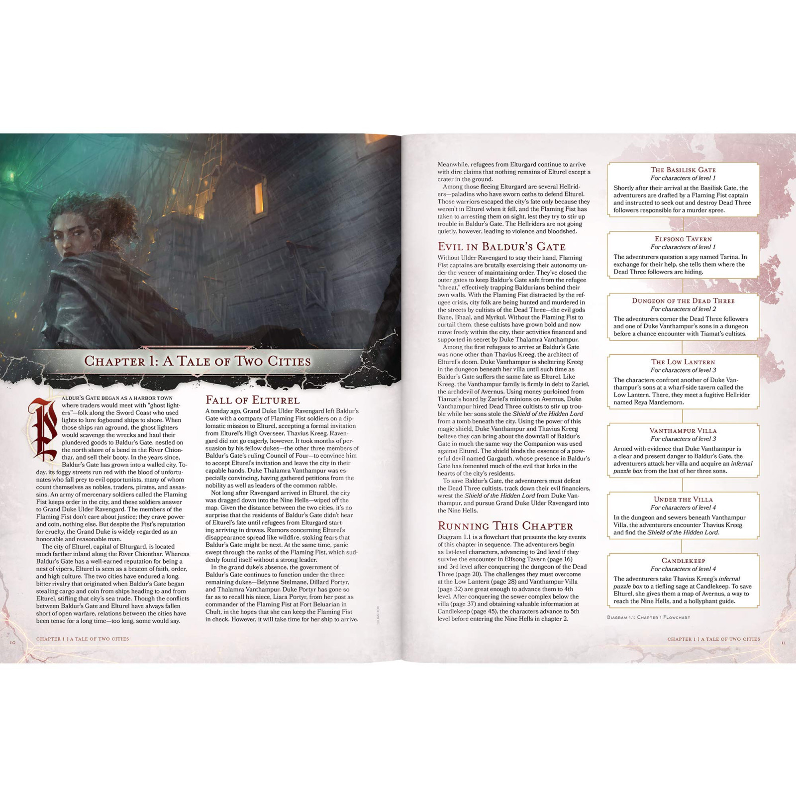 Dungeons and Dragons : Baldurs Gate Descent Into Avernus Hardcover